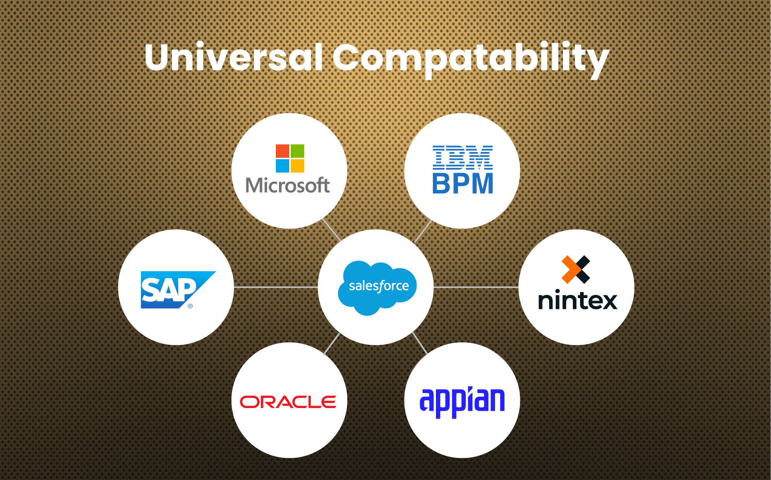 appexchange-visuals-04